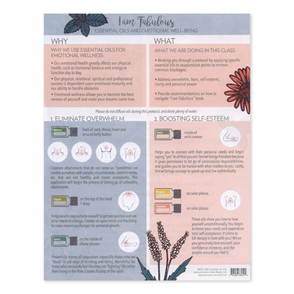 I Am Fabulous Essential Oils and Emotional WellBeing Tear Pad (50