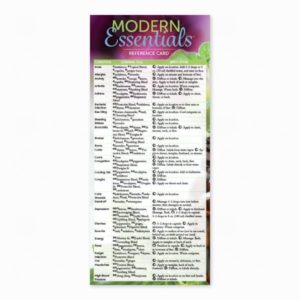 Modern Essentials Reference Cards, 9th Edition