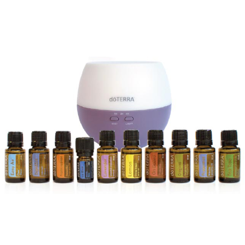 HOME ESSENTIALS KIT HOME ESSENTIALS KIT